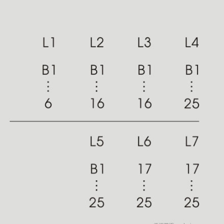 標(biāo)識系統(tǒng)設(shè)計作品案例展示